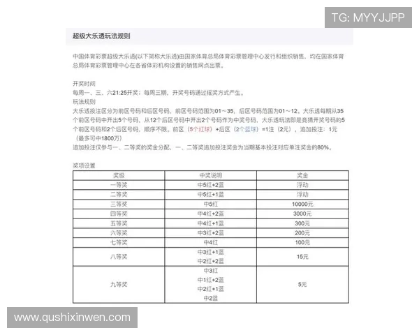 杏彩体育彩票中奖概率分析与投注技巧，帮助玩家科学投注提升中奖几率实现财富增值